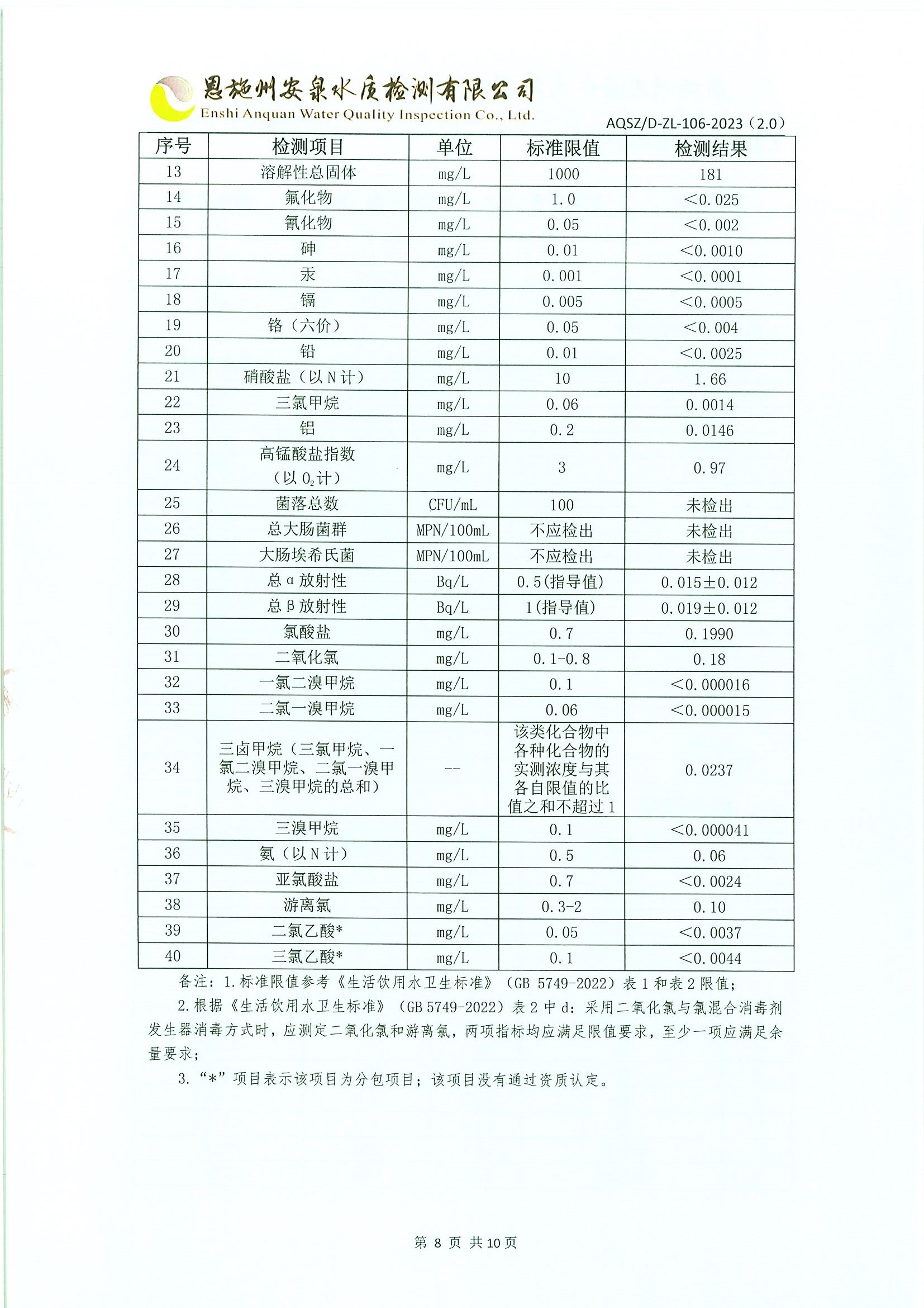 1740999510209404.jpg